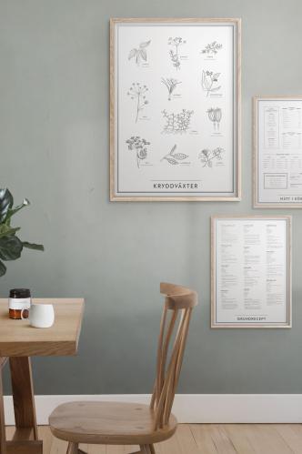 Plakat - Kryddplanter - 30 x 40 cm - www.frokenfraken.se