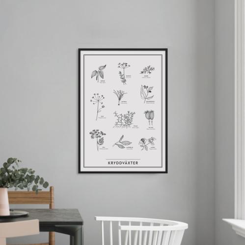 Plakat - Kryddplanter - 30 x 40 cm - www.frokenfraken.se