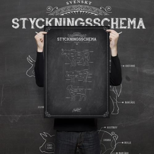 Plakat - Styckningsschema Vintage Svart - 50 x 70 cm - www.frokenfraken.se