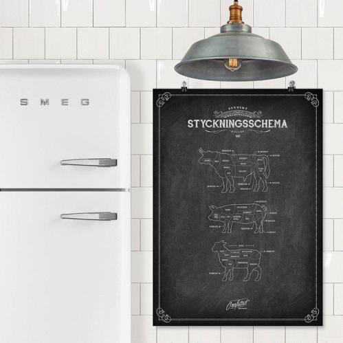 Plakat - Styckningsschema Vintage Svart - 50 x 70 cm - www.frokenfraken.se