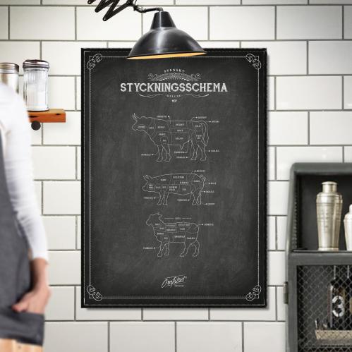 Plakat - Styckningsschema Vintage Svart - 50 x 70 cm - www.frokenfraken.se