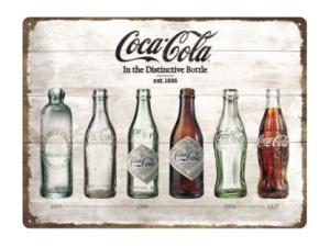 Plåtskilt - Coca-Cola - Tidslinje - 30 x 40 cm - www.frokenfraken.se