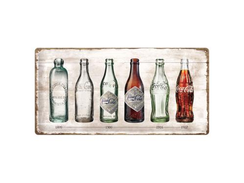 Plåtskilt - Coca-Cola Tidslinje - 25 x 50 cm - www.frokenfraken.se
